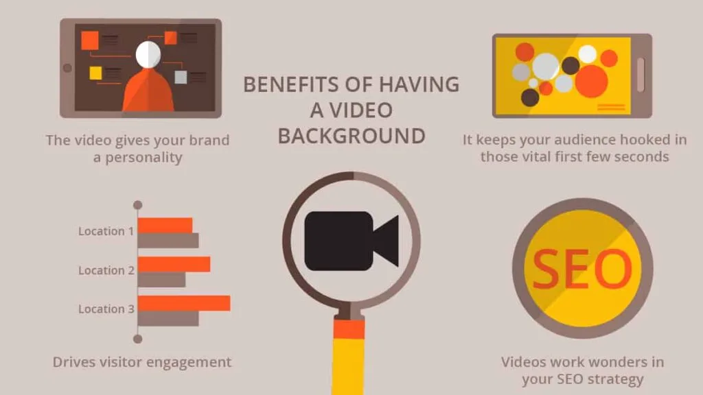 How a Homepage Video Helps Increase Conversionz Rate 1 Blog Illustration How a Homepage Video Helps Increase Conversion Rate 01