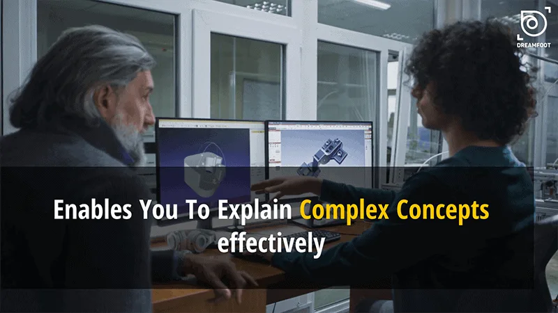Top 10 Advantages of Corporate Video Production 7 complex concepts