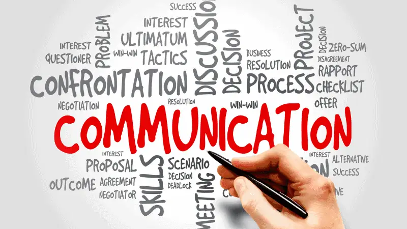 Everything About Product Demo Video Production 13 word image 12573 14