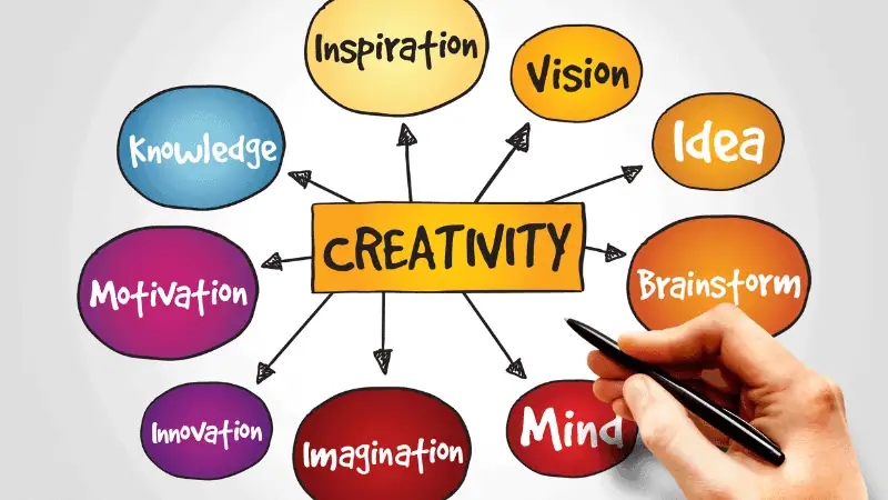 Everything About Product Demo Video Production 8 word image 12573 9