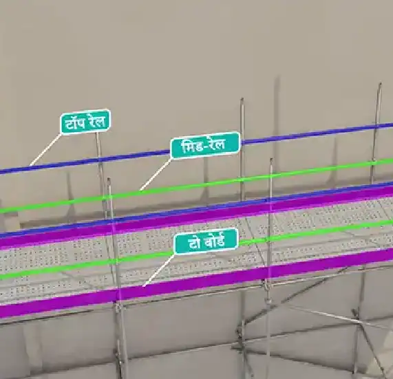 Global Energy Leader - Scaffolding Erection & Dismantling Safety Video 25 3D animation of scaffold component labels